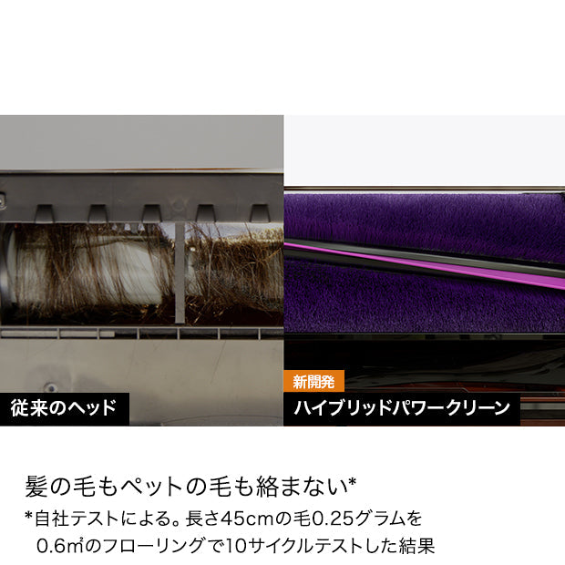 Halloween Fair CS651J & プレシジョンダスターセット+フィルター3個セット