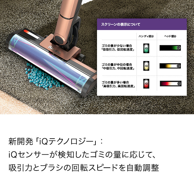 Shark EVOPOWER SYSTEM iQ コードレススティッククリーナー CS851J & プレシジョンダスターセット