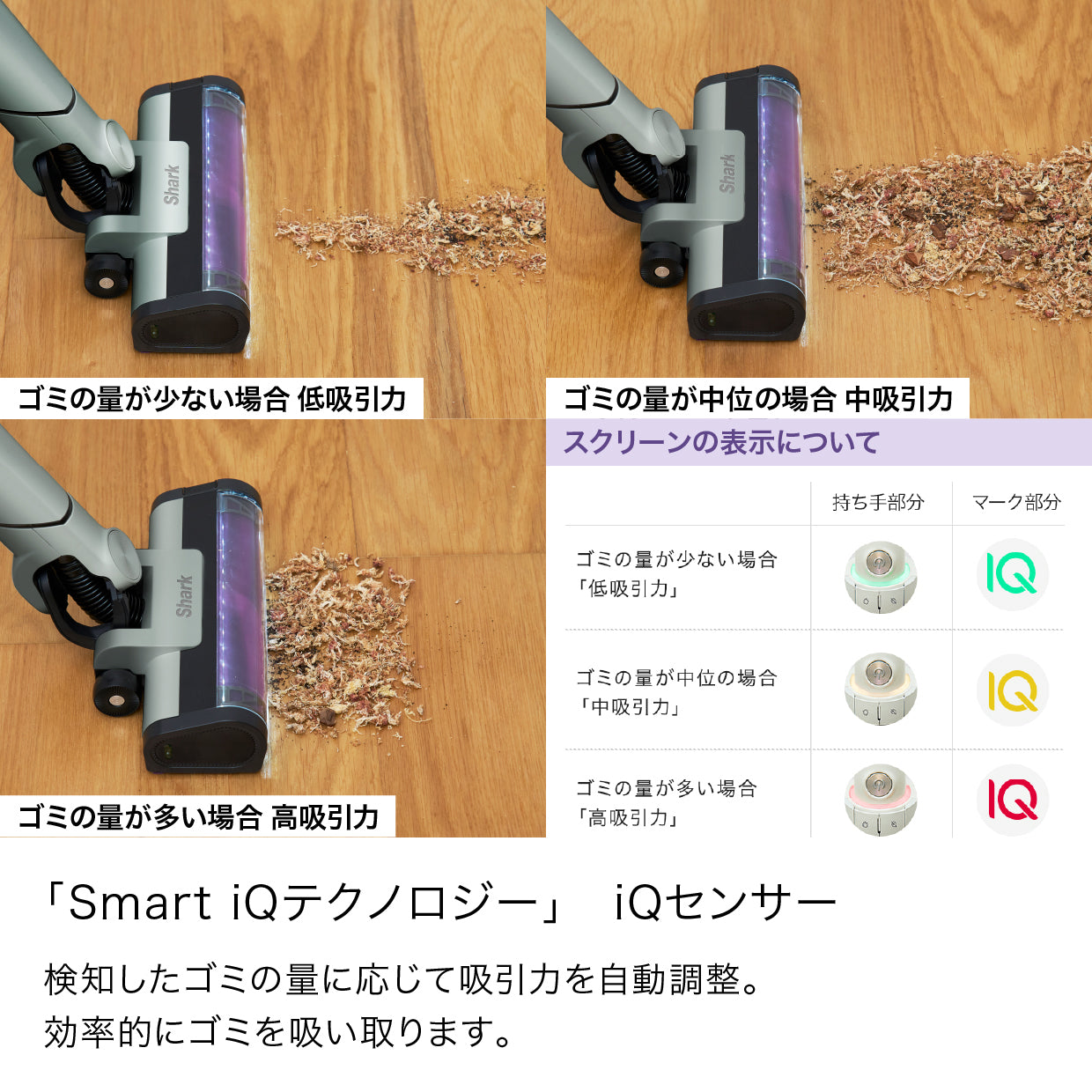 Shark EVOPOWER SYSTEM NEO II+ コードレススティッククリーナー LC501J
