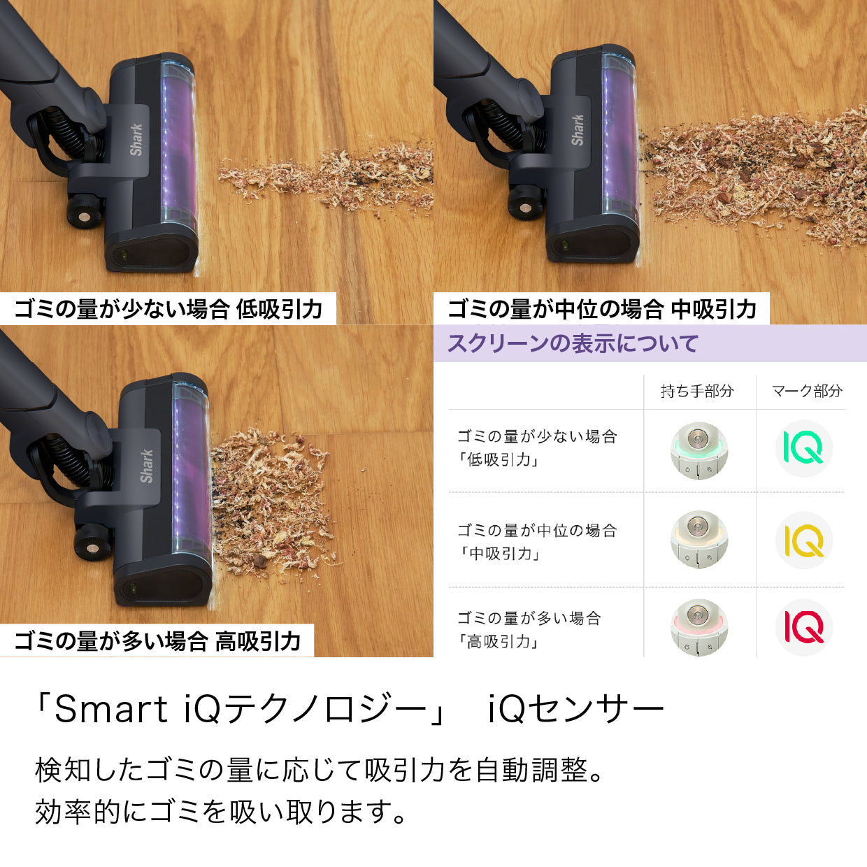 Shark EVOPOWER SYSTEM NEO II+ コードレススティッククリーナー LC551J