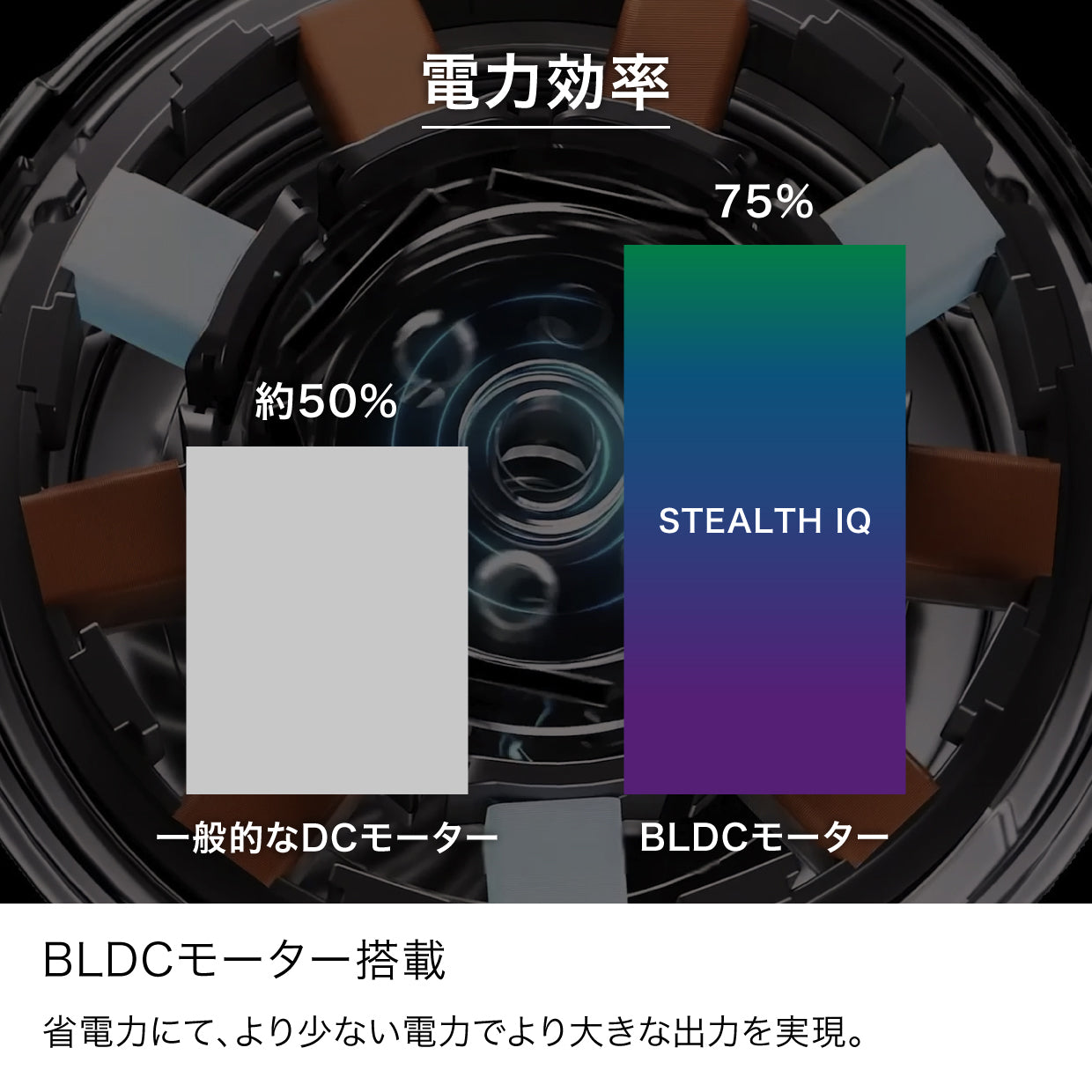 Ninja Stealth iQ ミキサー QX201J