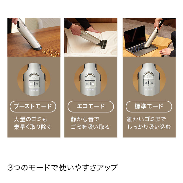 Shark EVOPOWER EX  充電式ハンディクリーナー WV406J