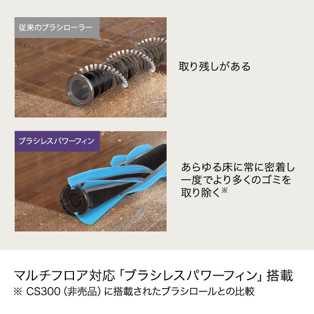 Shark EVOPOWER SYSTEM STD コードレススティッククリーナー CS100J