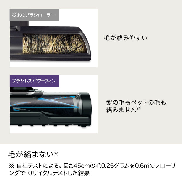 Shark EVOPOWER SYSTEM STD コードレススティッククリーナー CS100J