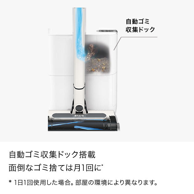 Shark EVOPOWER SYSTEM STD+ コードレススティッククリーナー CS150JAE
