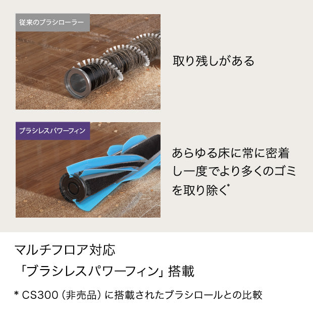 Shark EVOPOWER SYSTEM STD+ コードレススティッククリーナー CS150JAE
