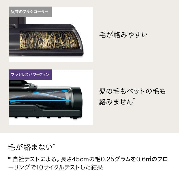 Shark EVOPOWER SYSTEM STD+ コードレススティッククリーナー CS150JAE