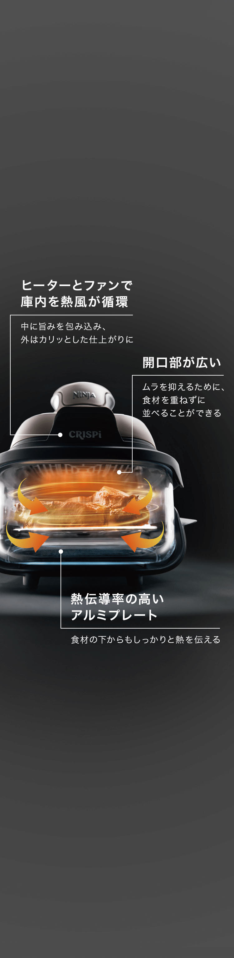 おいしさの秘密