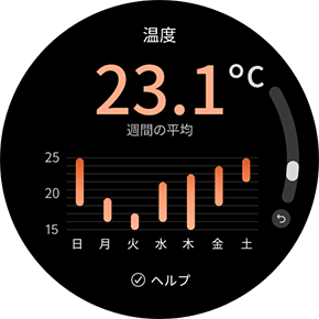 温度