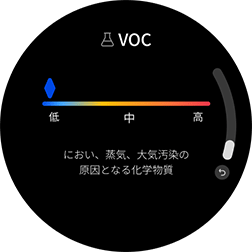 VOC